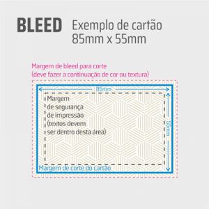 Bleeds