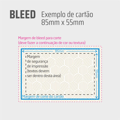 Cartão de visita A00 - Carrega o teu ficheiro - Image 2