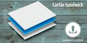 Cartão sandwich